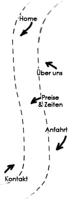 Navigation